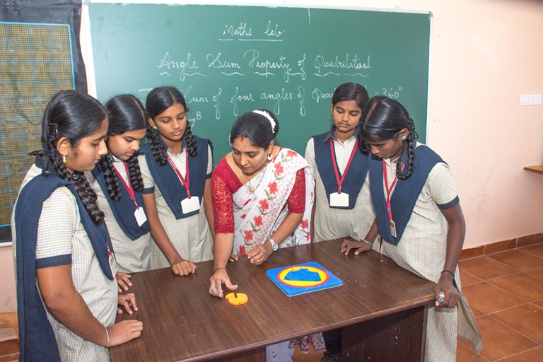 Maths Lab