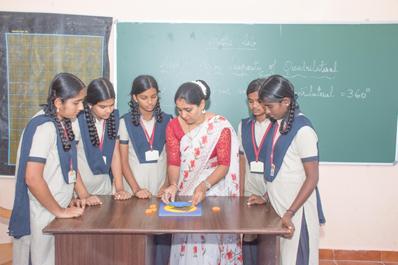 Maths Lab